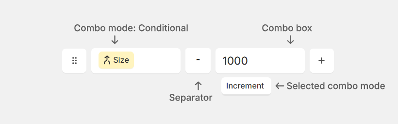 Diagram showing a combo box, selected combo mode, and a separator between boxes in SKU Manager